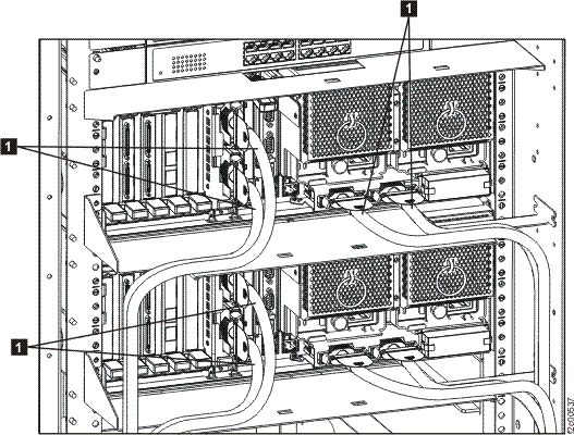RIO cable connector